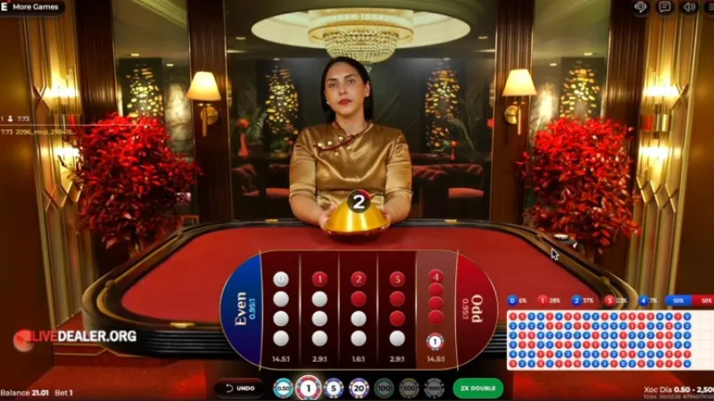 Cách chơi hiệu quả cho người mới và cao thủ