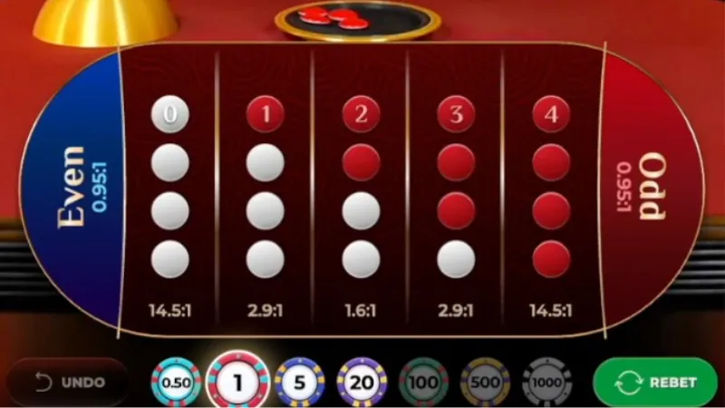 Kỹ năng đọc dealer, nhịp bàn và tối ưu trải nghiệm