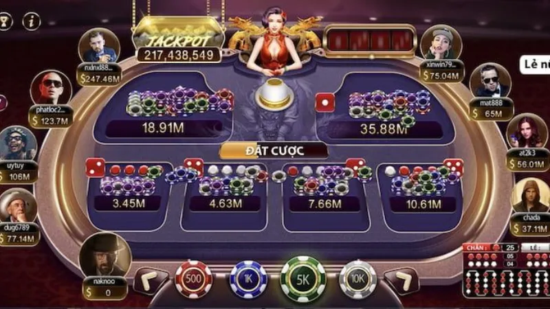 Tối ưu tâm lý, thời điểm và công cụ hỗ trợ